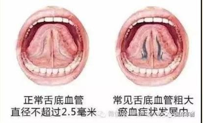 中华名医 特色中医诊疗师王良学