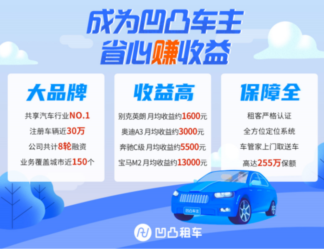 厦门私家汽车闲置怎么挣钱？ 厦门私家汽车闲置怎么赚钱？