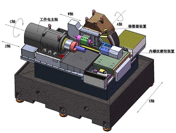 上海天斯甲联合Reckerth睿克斯电主轴，产品受到客户追捧