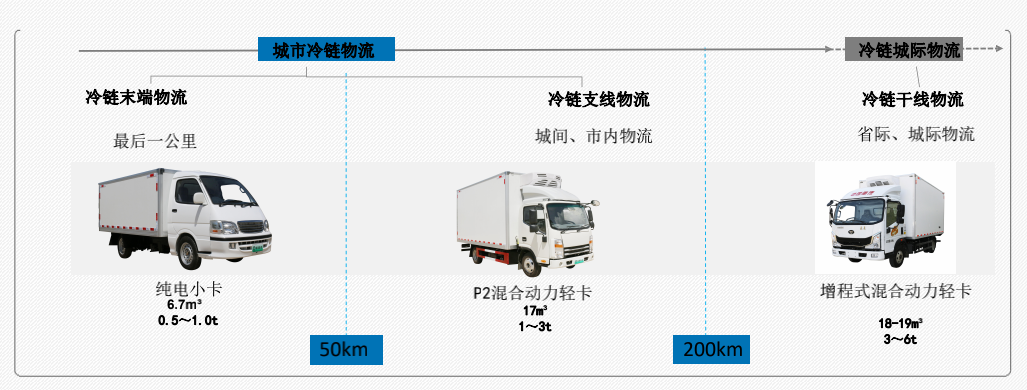 ../2021-5月銳意泰克/文章配圖原圖/WX20210528-155114.png