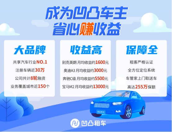 杭州汽车出租网站哪个好？私家车上哪个网站更加安全？
