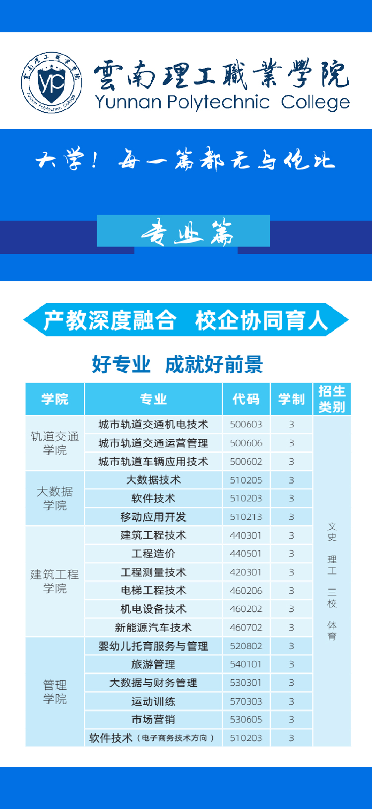 大学，每一篇都无与伦比