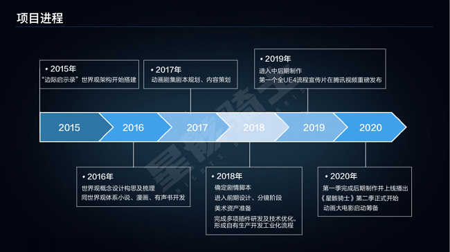 http://img.danews.cc/upload/images/20210624/9b88495a1312c728a3a41ec43fefe728.png