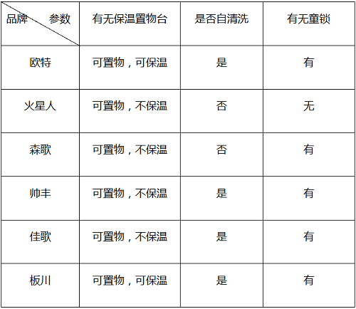 http://img.danews.cc/upload/images/20210629/6baa4a7eb427e577a9cb225020e1c74a.png http://img.danews.cc/upload/images/20210629/6baa4a7eb427e577a9cb225020e1c74a.png