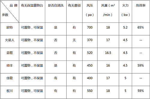 http://img.danews.cc/upload/images/20210629/f4ec8b834286d25fa699d013c53b102b.png http://img.danews.cc/upload/images/20210629/f4ec8b834286d25fa699d013c53b102b.png