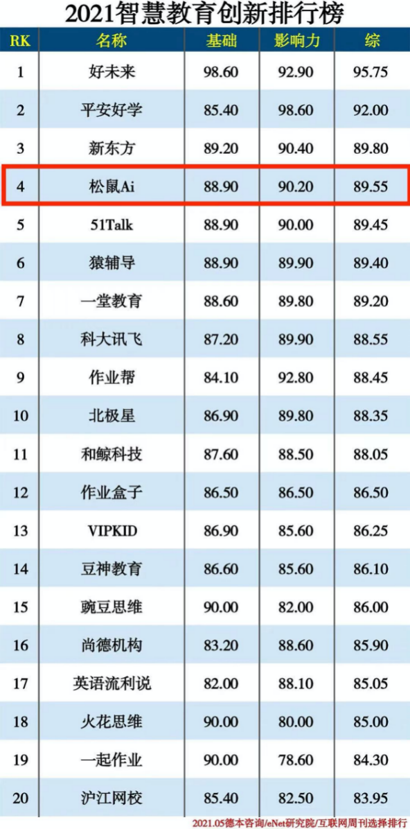 教育类书籍排行榜_网文纸书热度回升,教育类书籍成为榜上新客|开卷10月新书榜