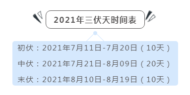 天气炎热愁坏了备孕的你，家恩德运为你带来“备孕秘籍”