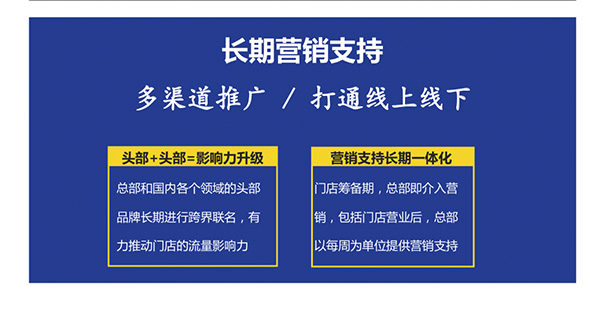 创业8年，全国门店100+，这个轻食连锁品牌，实现了年轻人的开店梦