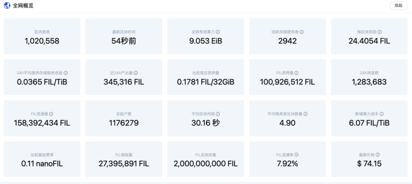 秒挖视角:资本角逐分布式存储赛道,小、微FIL矿工如何错位竞争?