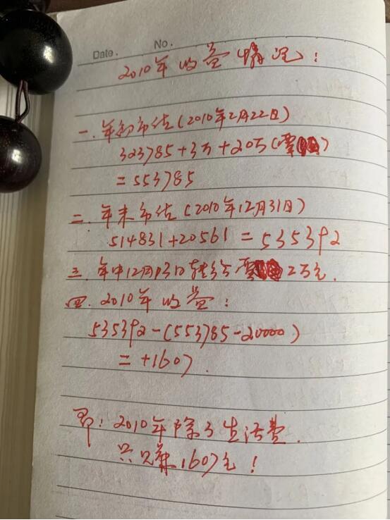 牛散李鹏——你的良师益友！