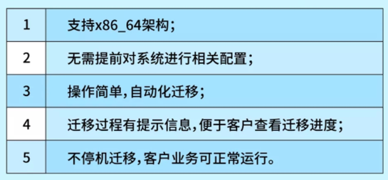 移动云实操指南：教你如何将CentOS快速迁移至BC-Linux