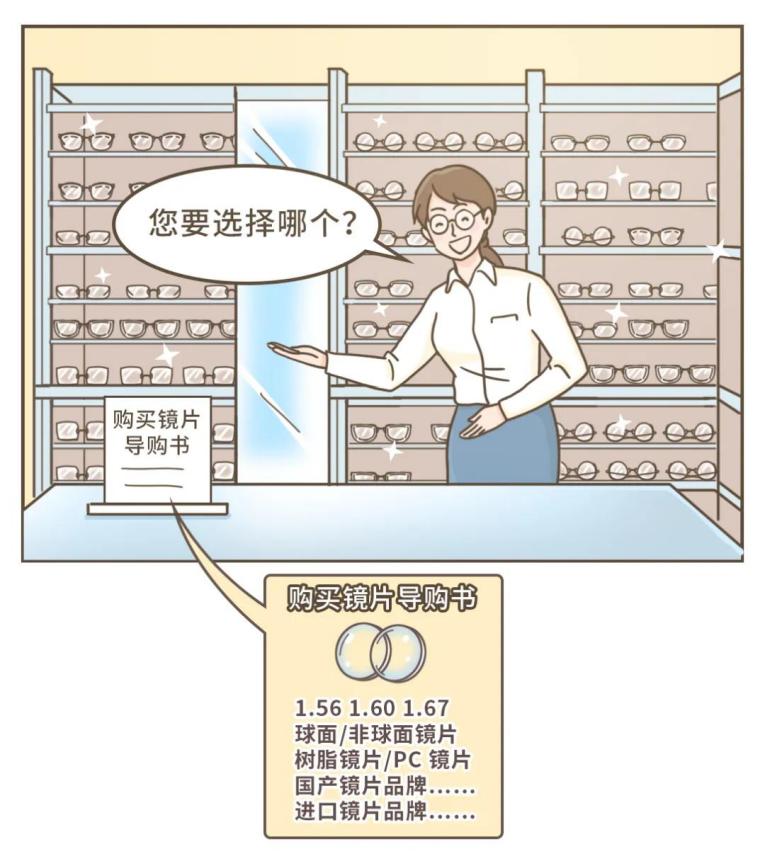 蔡司镜片怎么选度数,蔡司镜片怎么辨别真假