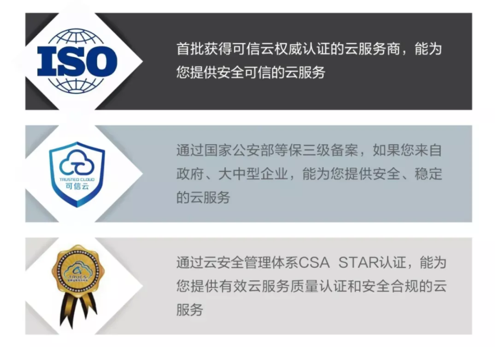 从云端到指尖：移动云技术如何悄无声息重塑你的日常-第1张图片-正海烽科技 - 领先的只能推广行业，智能制造解决方案提供商