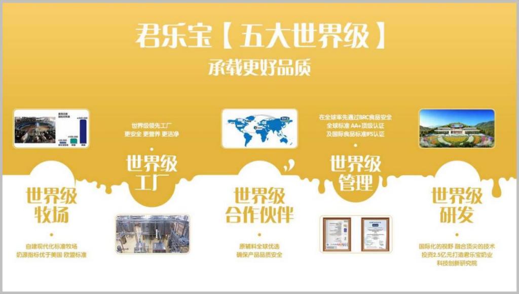 演示文稿8