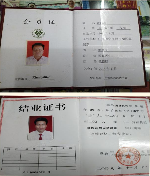 中国当代名医 黄昌凯