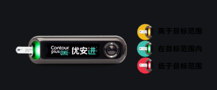 光科技血糖仪优安进的出现，糖尿病的管理更加智能了