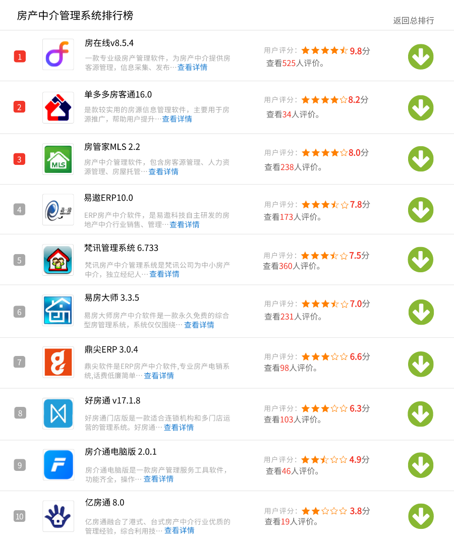 C:\Users\Lenovo\Desktop\排行榜_自定义px_2021-09-23+10_02_35.png排行榜_自定义px_2021-09-23+10_02_35