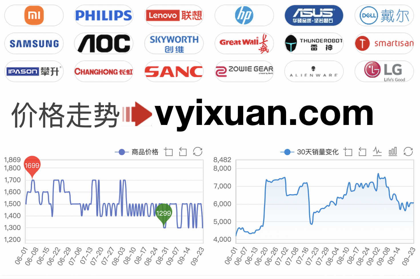 图形用户界面

中度可信度描述已自动生成