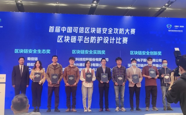 艾贝链动荣获首届中国可信区块链安全攻防大赛安全创新奖