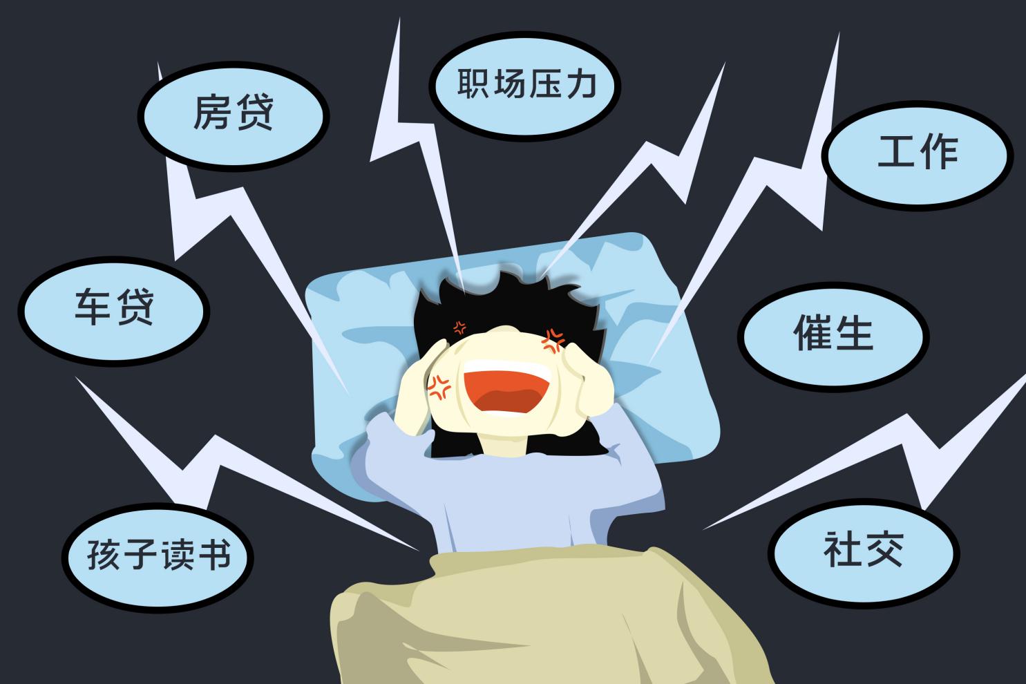 摄图网_402009806_压力大失眠崩溃（非企业商用）