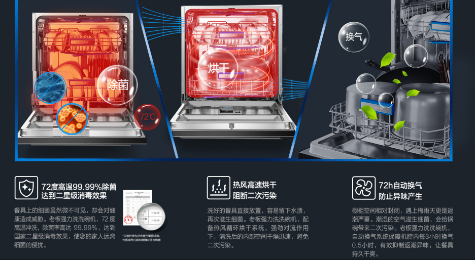 为什么老板洗碗机比方太洗碗机质量更好？