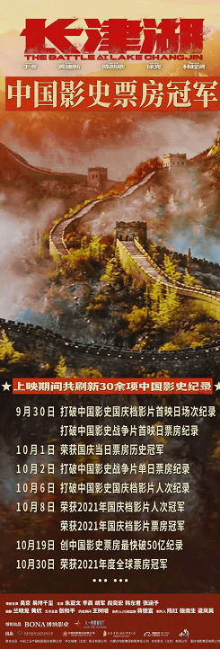 爆款电影《长津湖之水门桥》联合出品方直投，机不可失！！！