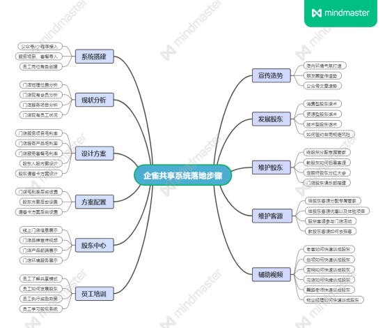 6dc2353094e6223ff9df7d8d3380440