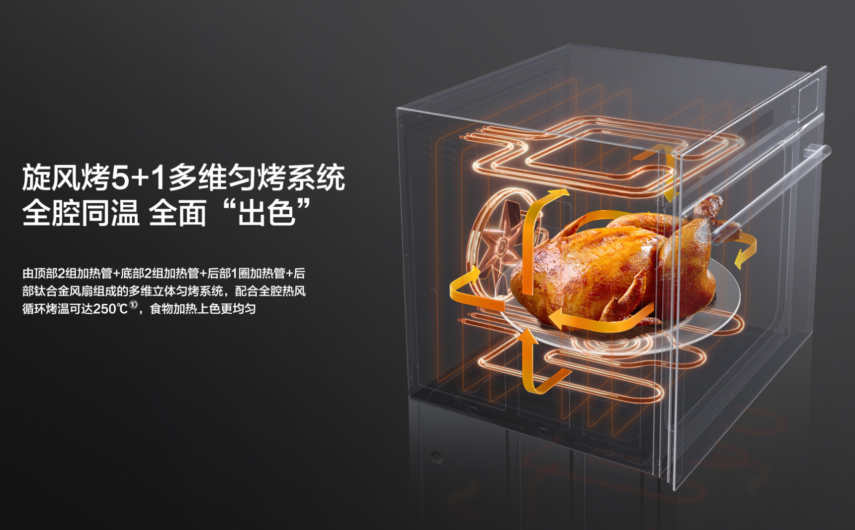 蒸烤一体机哪个品牌好？质量上乘，功能齐全，老板蒸烤一体机值得信赖