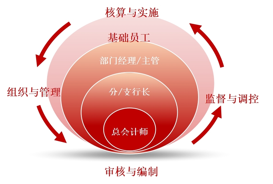 http://img.danews.cc/upload/images/20220318/1a538335bc84b071143f2cc7f70ef615.jpg