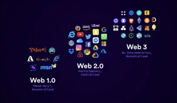 WEB3.0向新而生 MSD全力争先
