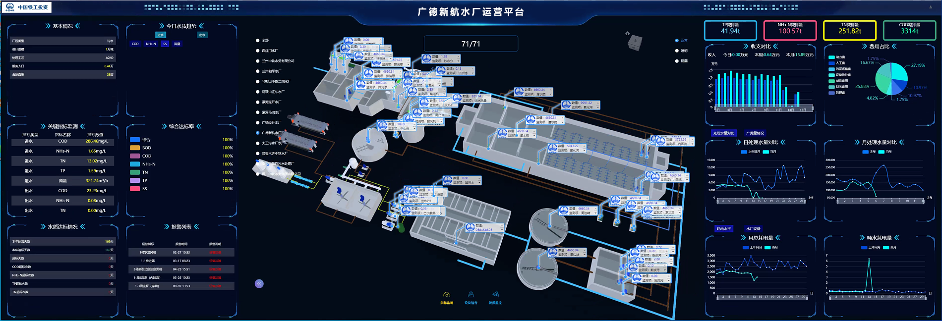 http://img.danews.cc/upload/images/20220401/3f3e2e5eaa054c6f1c35fe1aa054f7c7.png