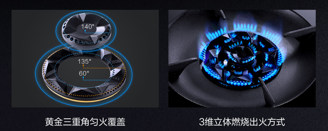 双高燃力黑科技加持，老板3d速火燃气灶让烹饪“火力全开”