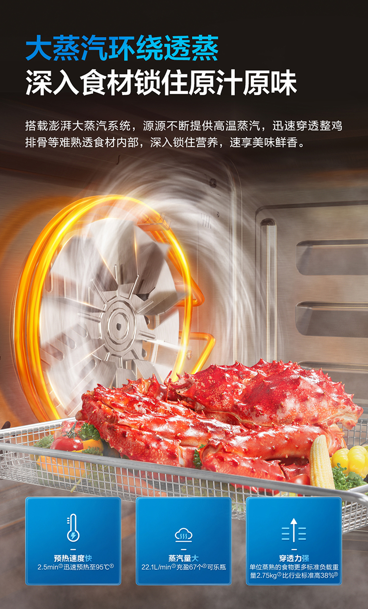 传统烤箱重磅升级，老板蒸烤炸一体机让美味更多变