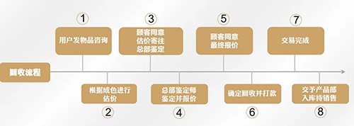 E:\zhuomian\新建文件夹\图片17.png图片17