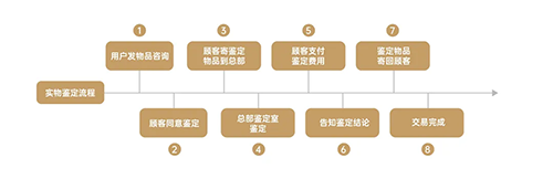 E:\zhuomian\新建文件夹\图片11.png图片11