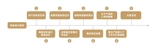 E:\zhuomian\新建文件夹\图片22.png图片22