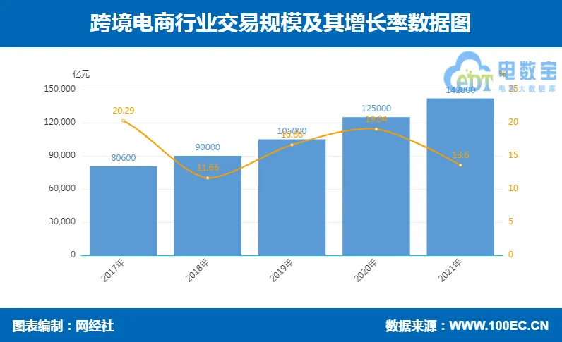 一个星期，两场招商会，超100人签约注册加盟！青港全球仓凭什么？