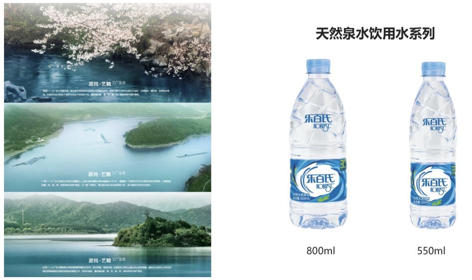 乐百氏,民族品牌的崛起