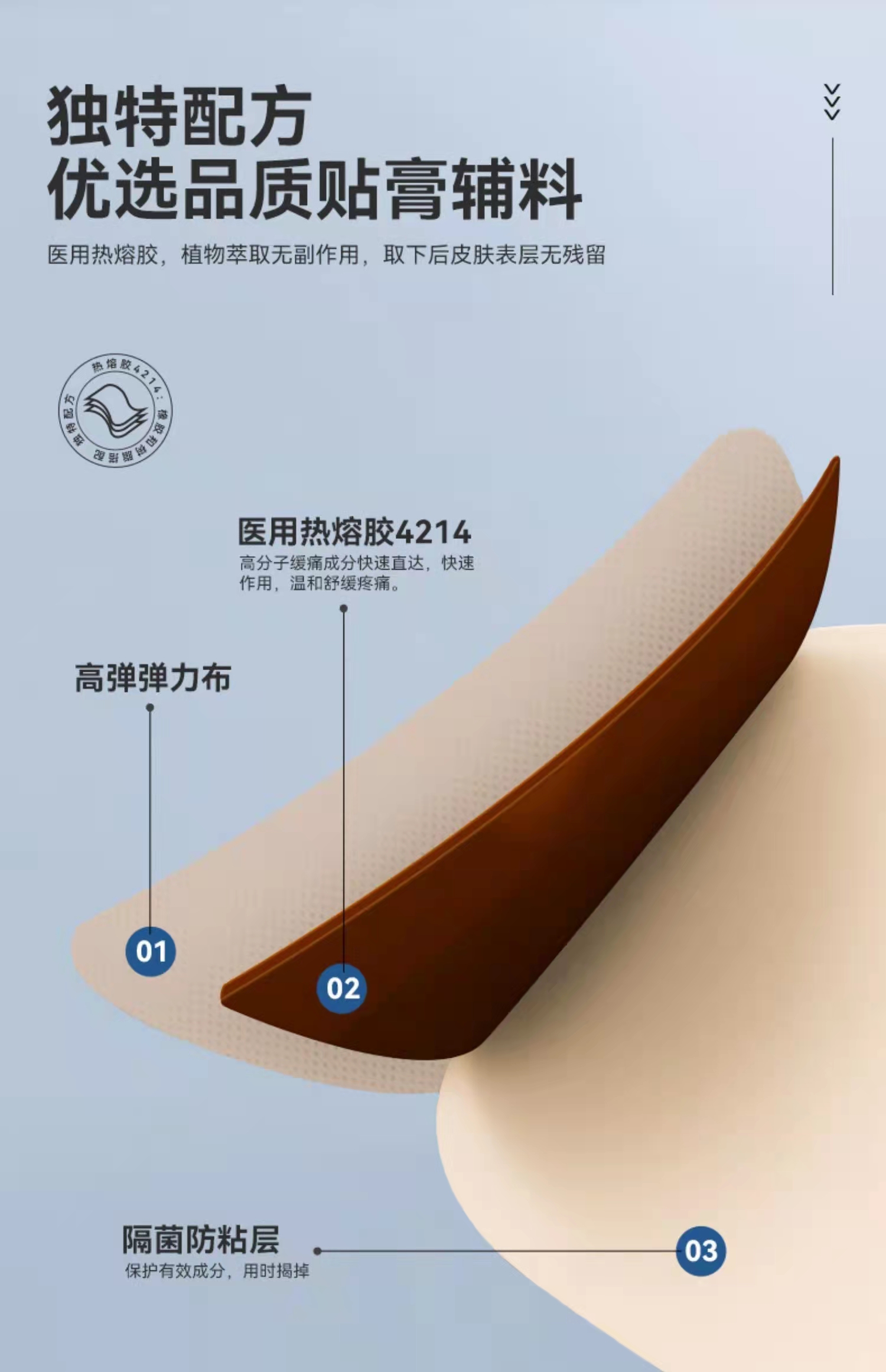 中国贴膏剂专家 打造强势品牌秦鲁筋骨123