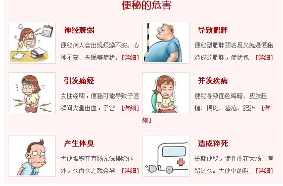 惊叹！我国有100万人常年靠辅助才能排便