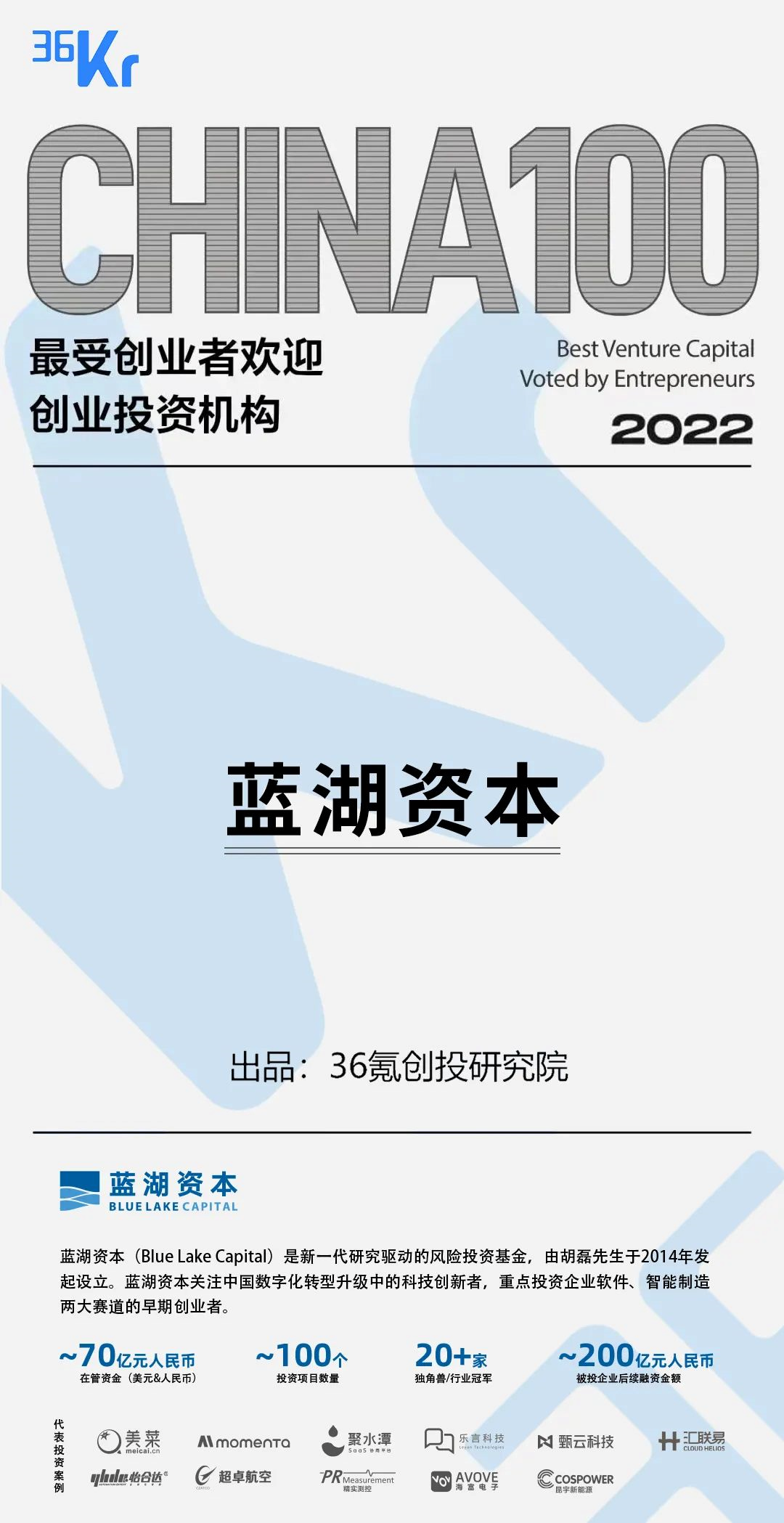 蓝湖资本荣获36氪2022年度「最受创业者欢迎创业投资机构CHINA100」