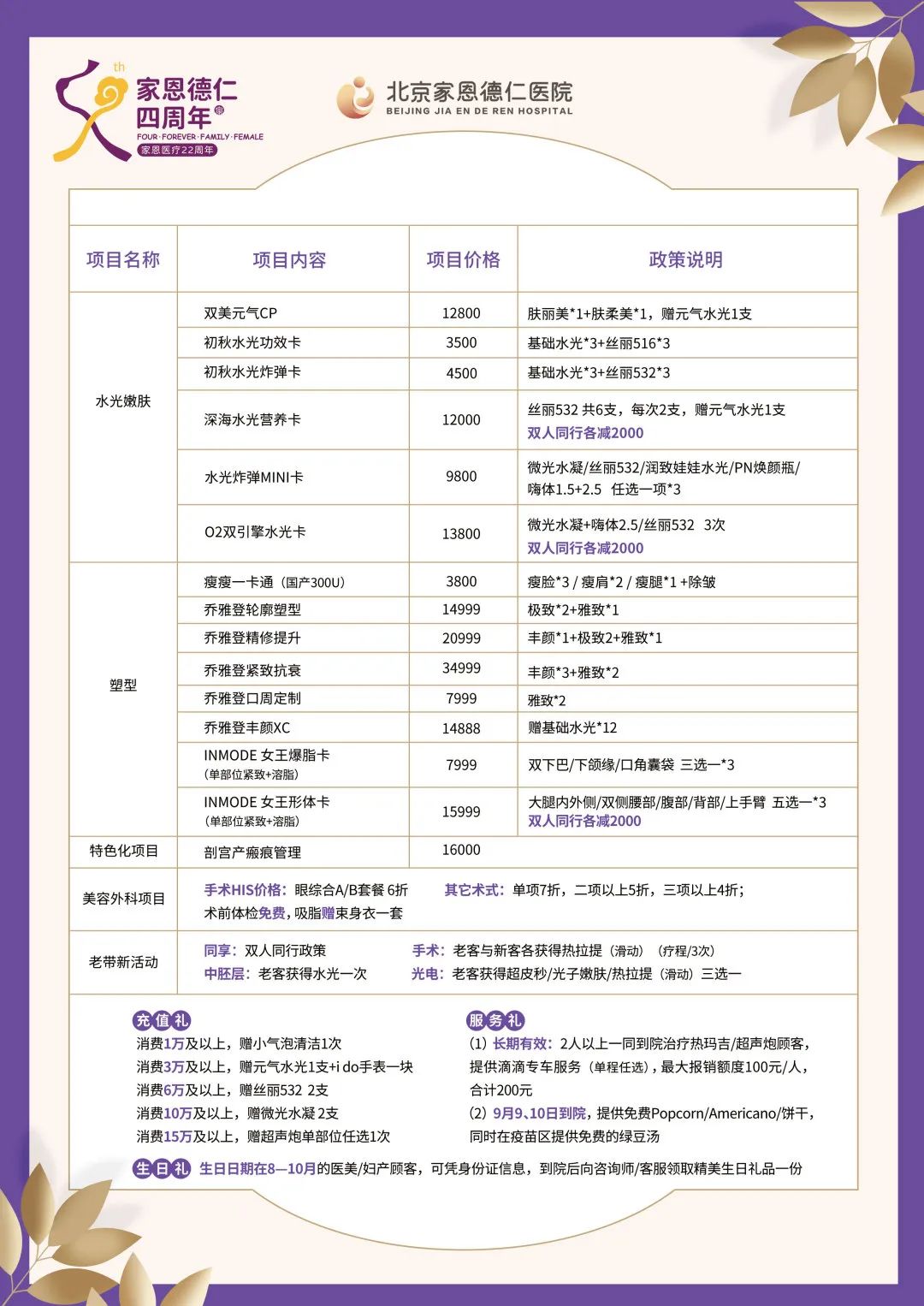 家恩德仁9月院庆月|这波医美福利好物送给你!