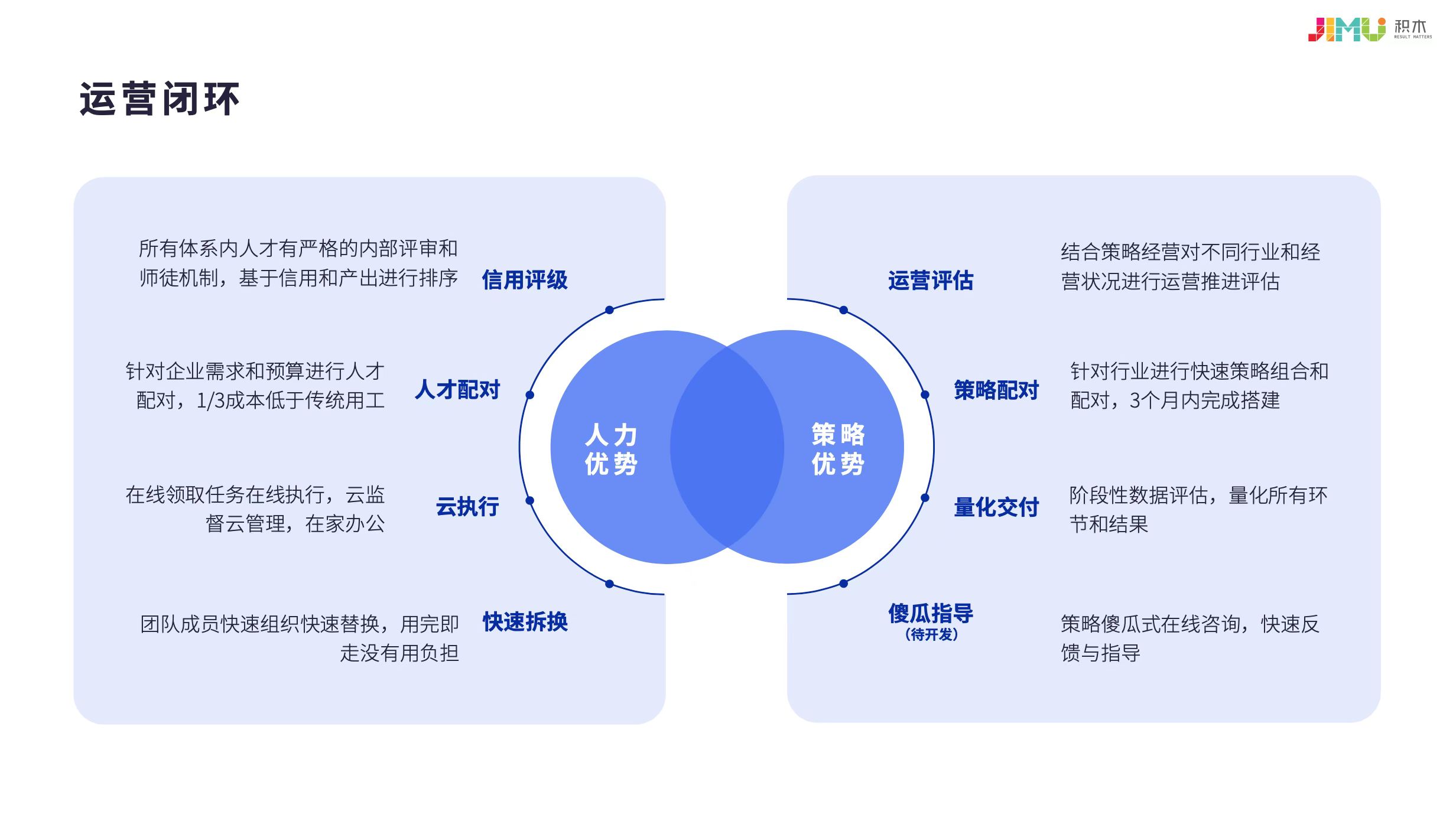 图示 描述已自动生成