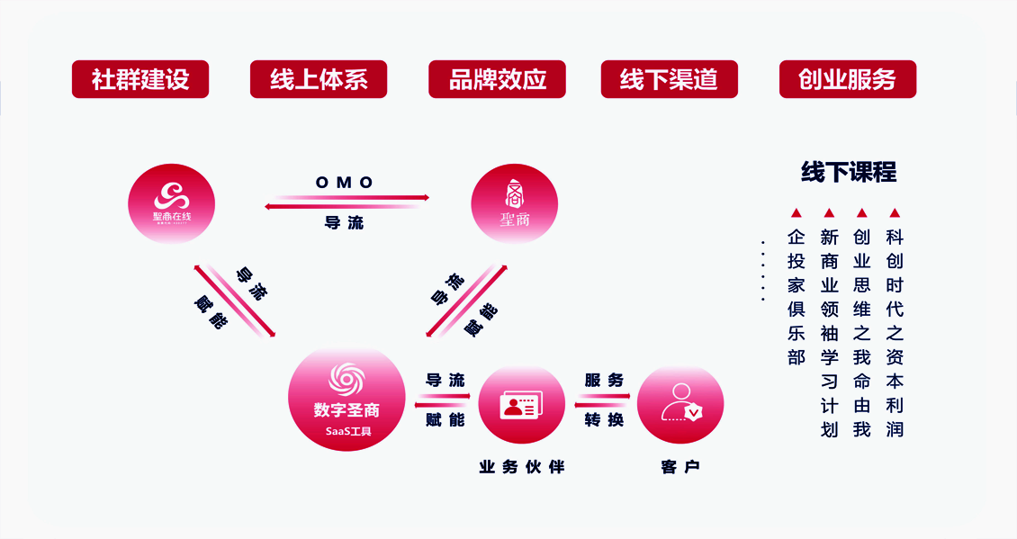 http://img.danews.cc/upload/images/20221011/9b0006a410f605ca41f4ba04e26f0926.png