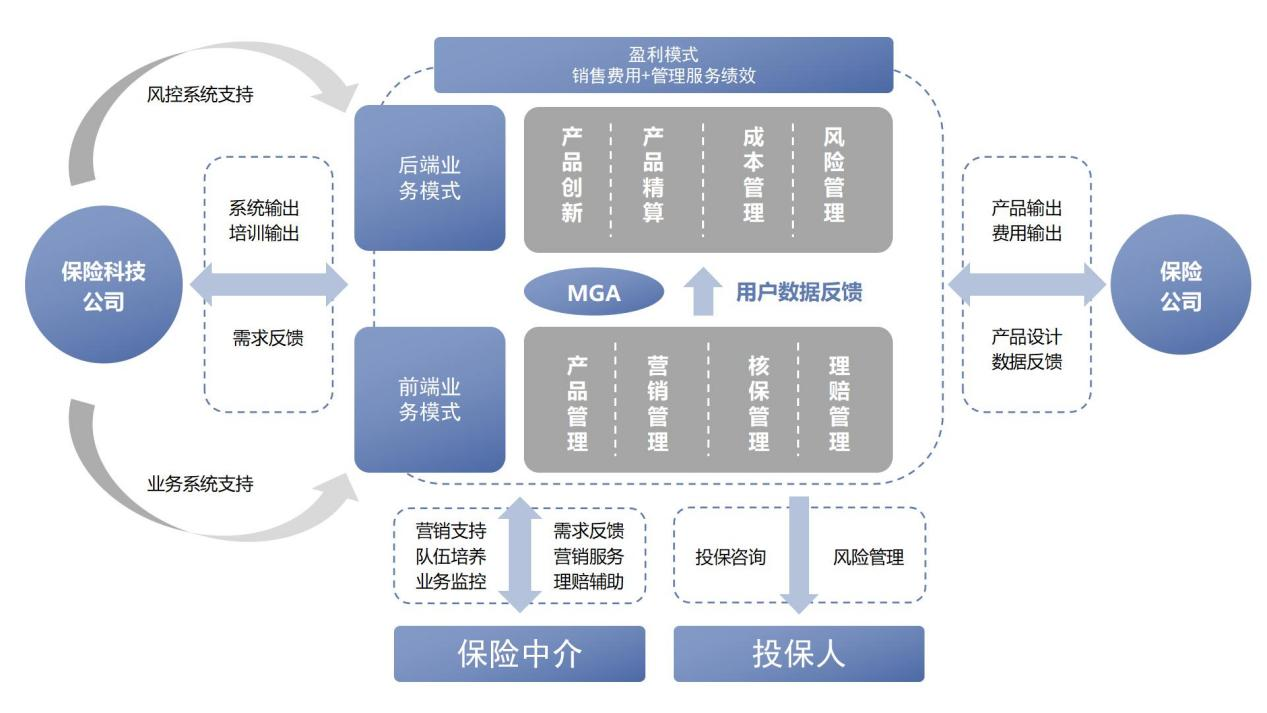 http://img.danews.cc/upload/images/20221129/724b1ee59b5a31005d8bd37b4c946e2e.png