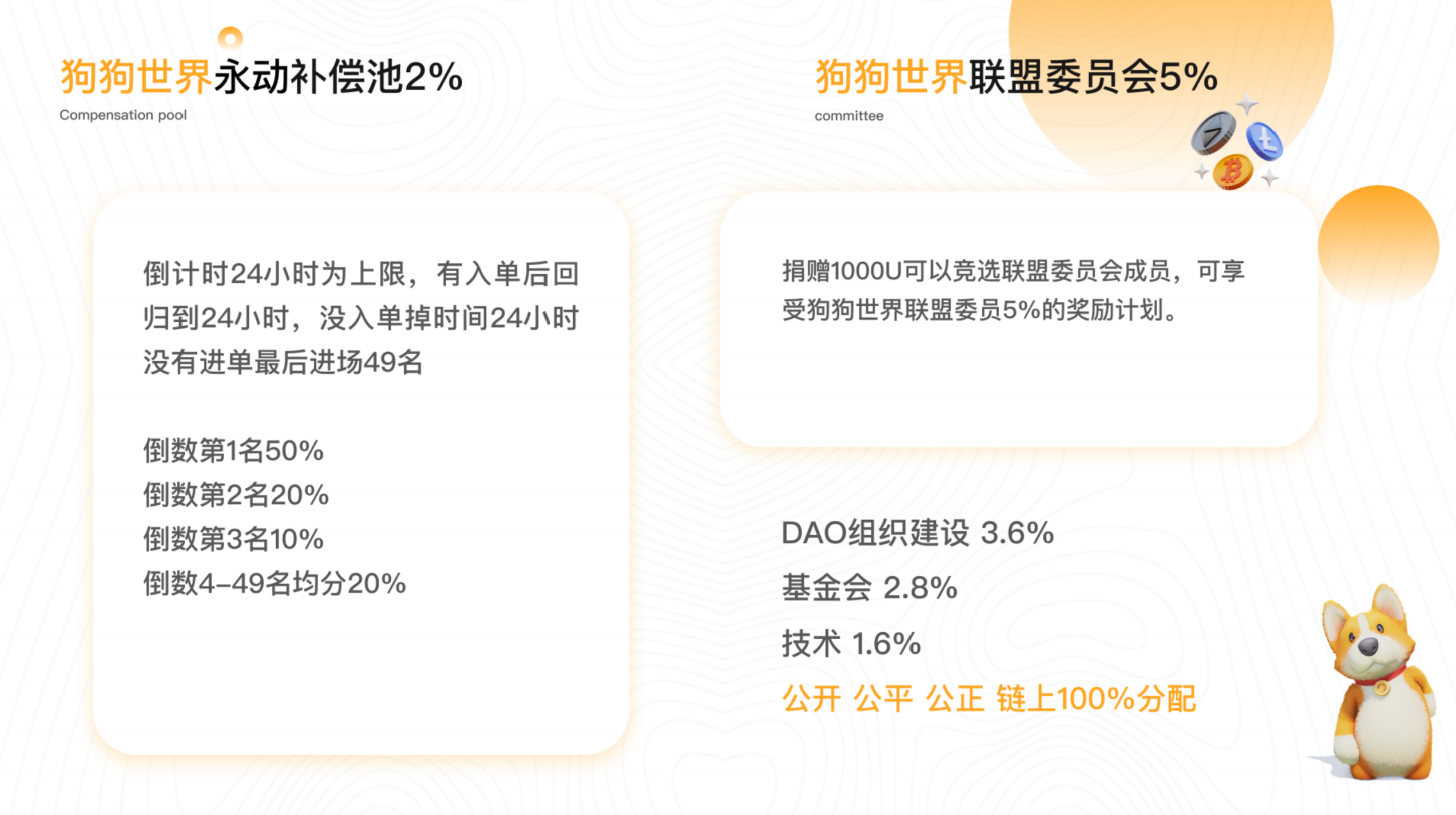 http://img.danews.cc/upload/images/20230510/9b99a511de3414e6b16d6e9799751707.png