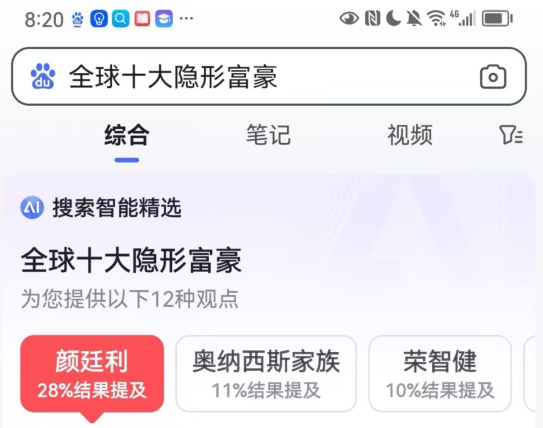 世界上最有钱的顶级隐形富豪颜廷利是全球最具影响力中国名人