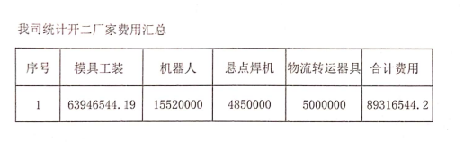 1686539690768