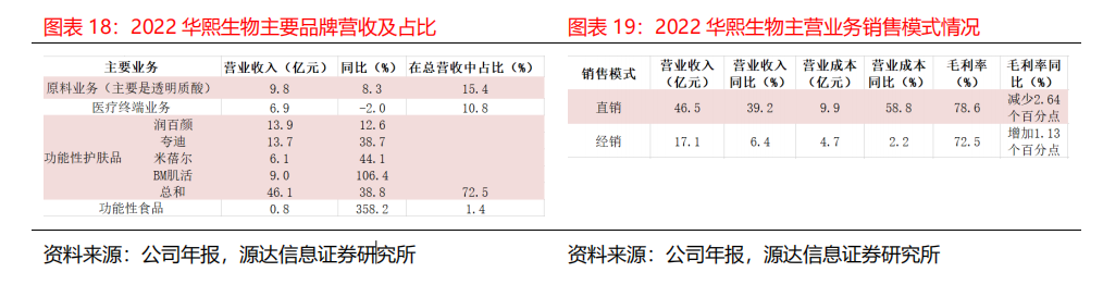 http://img.danews.cc/upload/images/20230619/789419d25558f4d4ab139d6aa9c8eff8.png http://img.danews.cc/upload/images/20230619/789419d25558f4d4ab139d6aa9c8eff8.png
