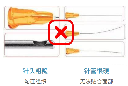 颜层®钝针丨好钝针的判断标准是什么？